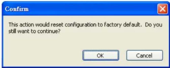Moxa 4101-MB-PBS - Load Default - 2
