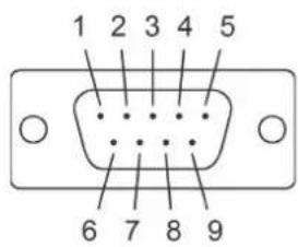 Moxa 4101-MB-PBS - Modbus P1 Pin Assignment - 1