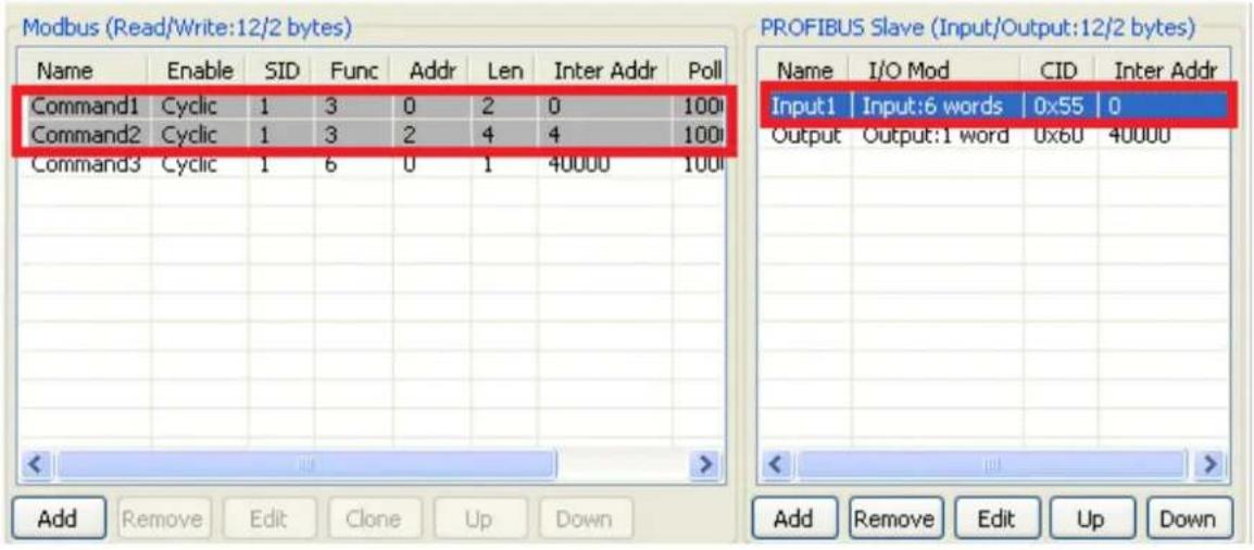 Moxa 4101-MB-PBS - Fault Protection - 7