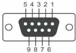 Moxa 4101-MB-PBS - PROFIBUS P2 Pin Assignment - 1