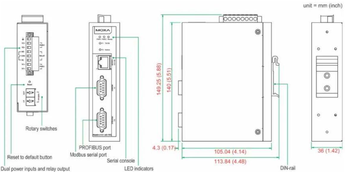 Moxa 4101-MB-PBS - Dimensions - 1
