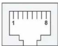 Moxa 4101-MB-PBS - Console (RS-232) Pin Assignment - 1