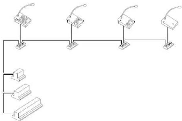 Audac ARU108MK2 - BUS STRUCTURE - 1