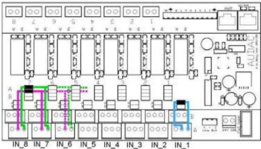 Audac ARU108MK2 - Jumper settings for audio routing - 1