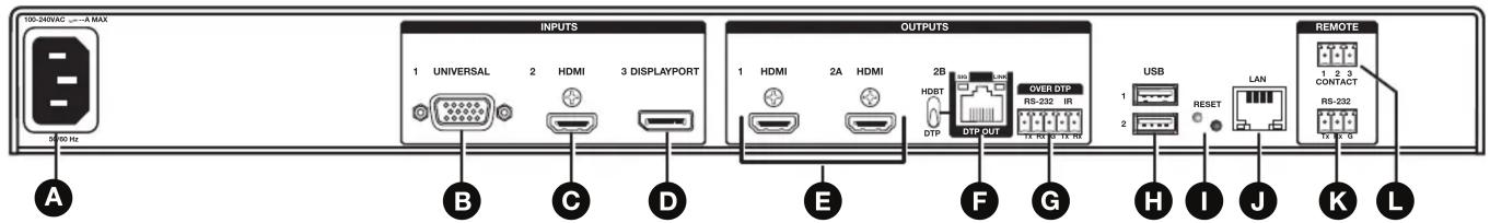 TDS-24WAC ---A MAX 0:00 Hz INPUTS 1 UNIVERSAL 2 HDMI 3 DISPLAYPORT OUTPUTS 1 HDMI 2A HDMI 2B HDBT DTP OUT OVER DTP RS-232 IR USB RESET LAN 1 2 3 CONTACT RB-232 1X 8.0 REMOTE 1 2 3 CONTACT K L A B C D E F G H I J K L