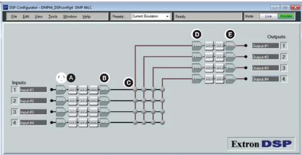 Extron DMP 44 LC - Command and Response Tables for DMP 44 LC Audio SIS Commands - 1