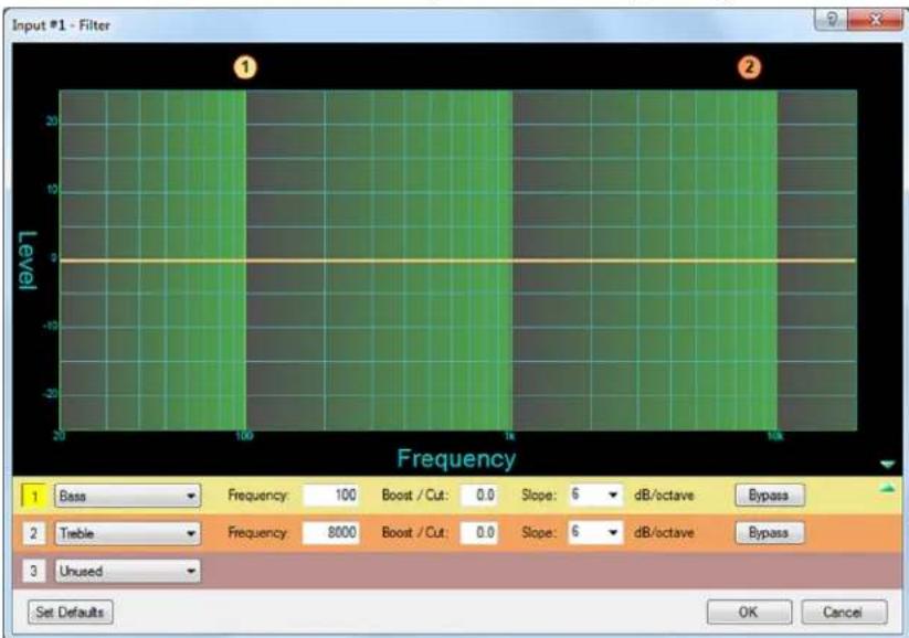 Extron DMP 44 LC - Filter block - input - 3