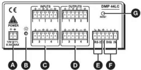 Extron DMP 44 LC - Rear Panel Features and Cabling - 1