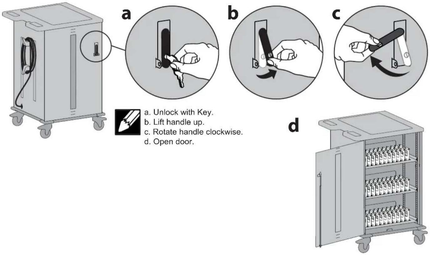 Ergotron YES40 - Unlock and open front door. - 1