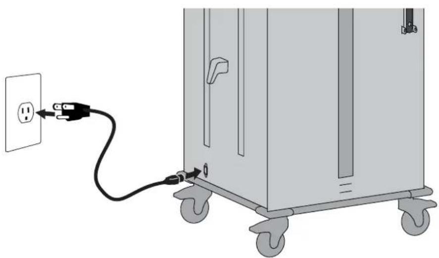 Ergotron YES40 - Plug power cord into base of cart and into wall outlet. - 1