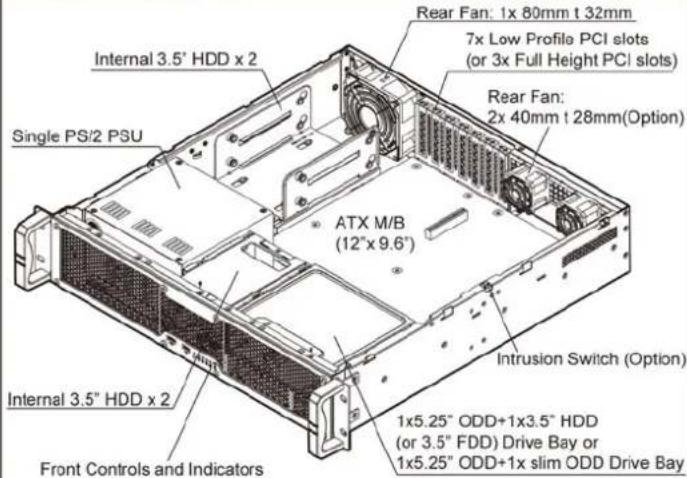 Chenbro Micom RM24100-L - RM24100 QUICK INSTALLATION GUIDE - 1
