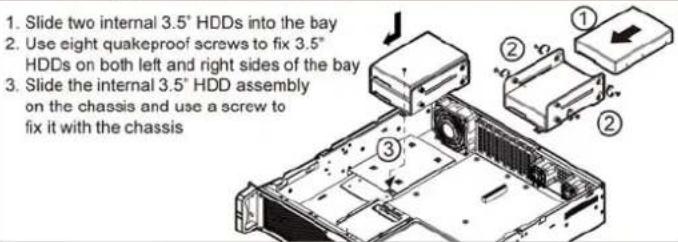 Chenbro Micom RM24100-L - RM24100 QUICK INSTALLATION GUIDE - 6