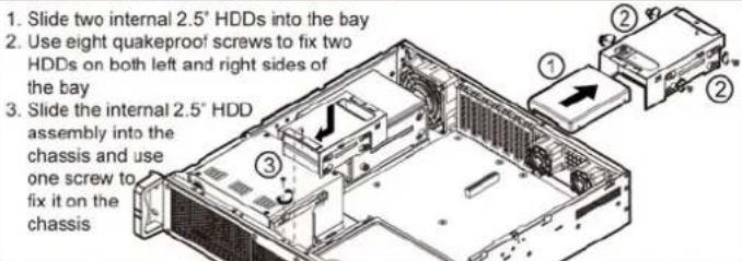 Chenbro Micom RM24100-L - RM24100 QUICK INSTALLATION GUIDE - 8