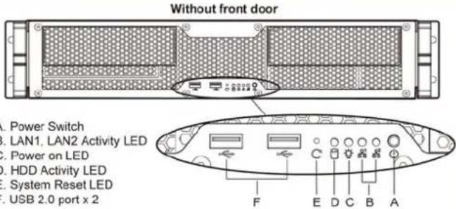 Chenbro Micom RM24200-L2 - RM24200 QUICK INSTALLATION GUIDE - 2