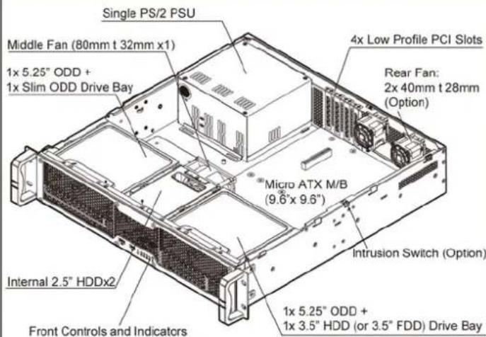 Chenbro Micom RM24200-L2 - RM24200 QUICK INSTALLATION GUIDE - 1