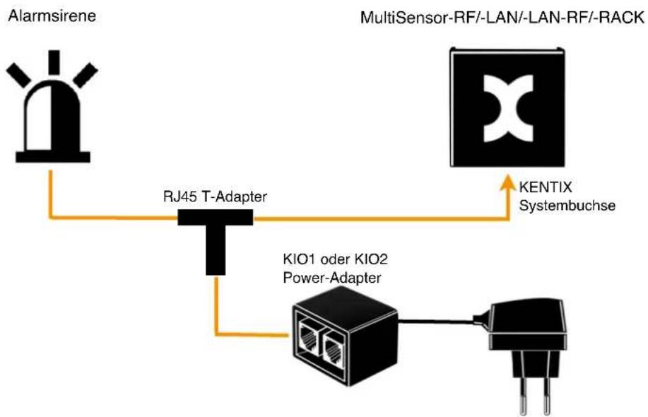 Kentix DoorLock-LE - Anschlussbeispiel 2: Alarmsirene am MultiSensor - 1