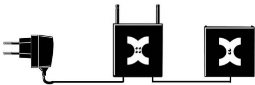 Kentix KXC-RA1 - Power supply - 1