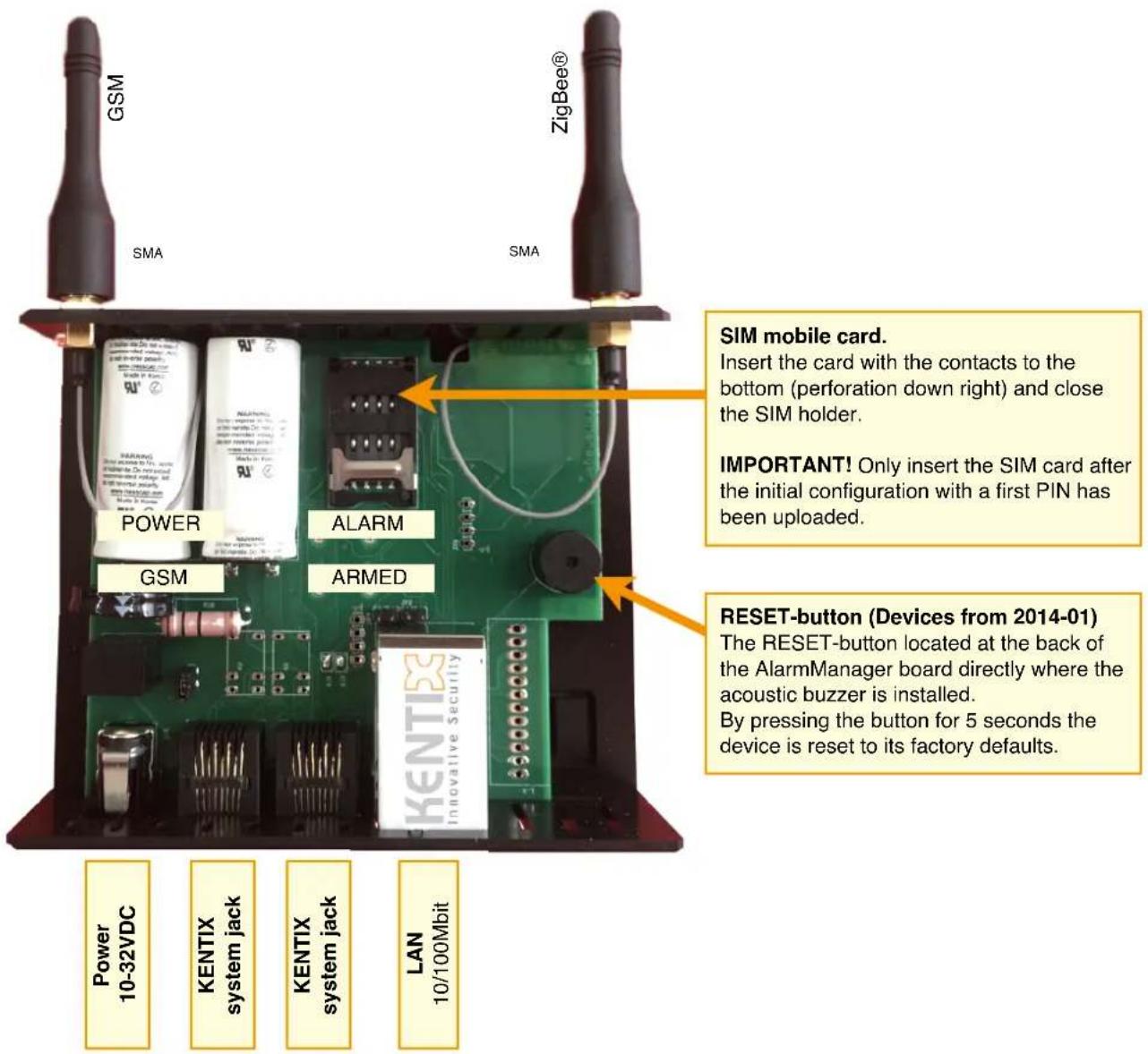 Kentix KXC-RA1 - Connections - AlarmManager-BASIC/PRO - 1