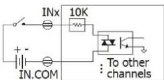 Kentix KXC-RA1 - Data sheet digital I/O expansion-module (KIO7052) - 5
