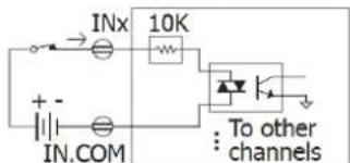 Kentix KXC-RA1 - Data sheet digital I/O expansion-module (KIO7052) - 4