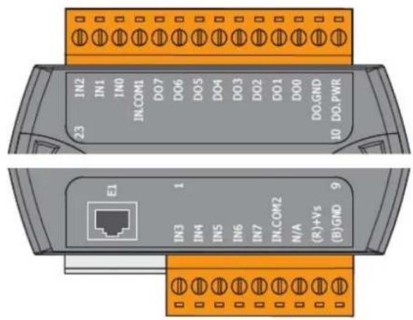 Kentix KXC-RA1 - Commissioning and Configuration - 1