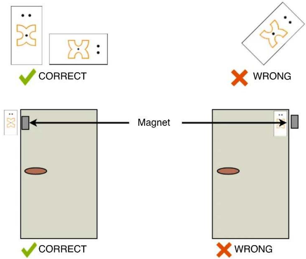 Kentix KXC-RA1 - Mounting instructions - 1