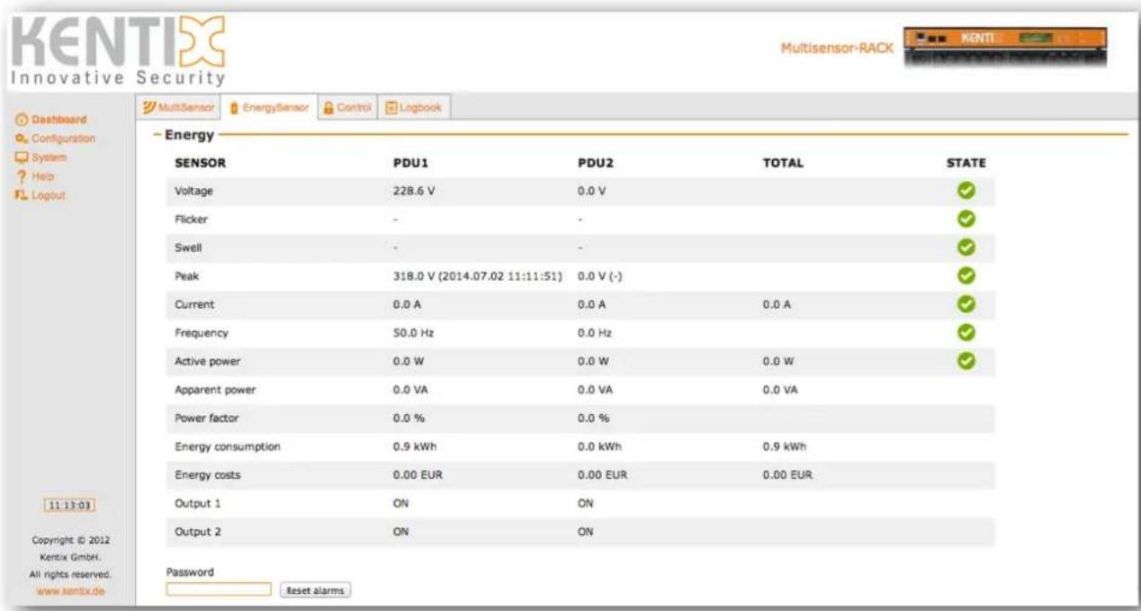 Kentix KXC-RA1 - EnergySensor - Energy - 1