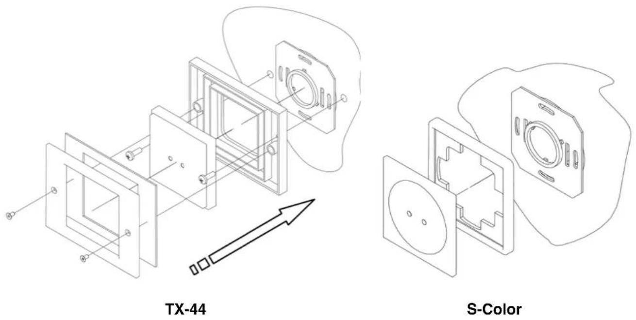 Kentix KXC-RA1 - Step 3: Fasten cover - 1