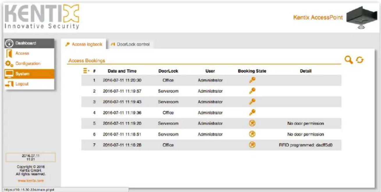Kentix KXC-RA1 - Dashboard - Access logbook - 1