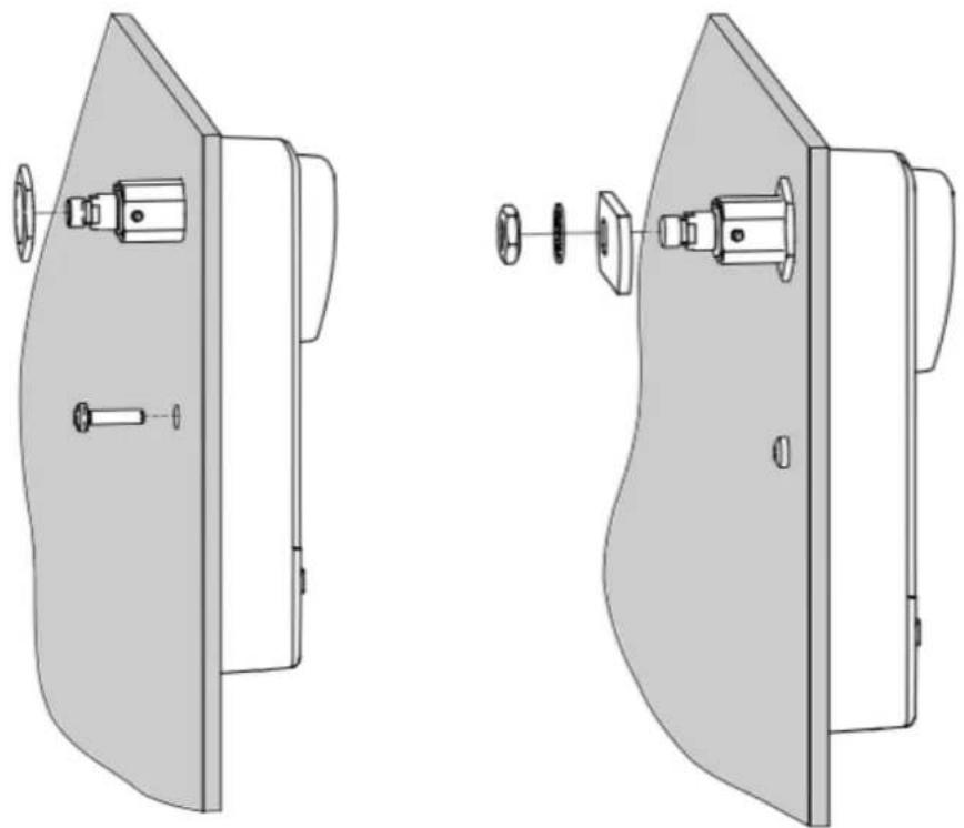 Kentix KXC-RA1 - Step 3: Installation - 1