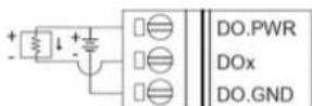 Kentix KXC-RA1 - Data sheet digital I/O expansion-module (KIO7052) - 8