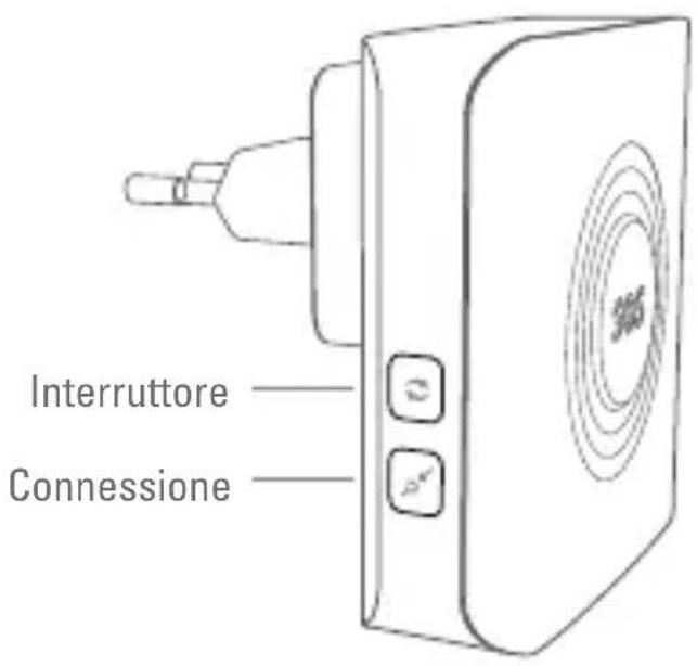Techly I-ALARM Indoor siren - Struttura - 1