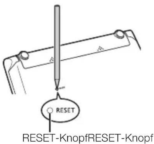 RESET RESET-KnopfRESET-Knopf