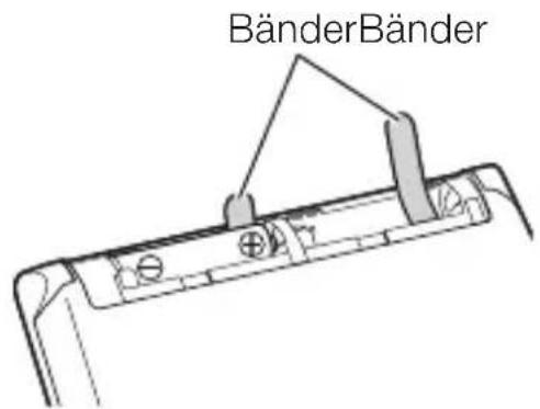 BänderBänder