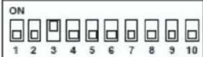 B&B Electronics ADAM-4520I - Data Format Settings (SW1) - 16