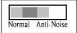 B&B Electronics ADAM-4520I - Mode Settings (SW3) - 1