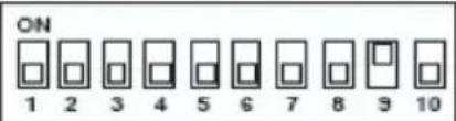 B&B Electronics ADAM-4520I - Data Format Settings (SW1) - 22