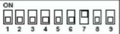 B&B Electronics ADAM-4520I - Data Format Settings (SW1) - 11