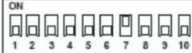 B&B Electronics ADAM-4520I - Data Format Settings (SW1) - 20