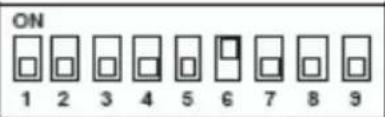 B&B Electronics ADAM-4520I - Data Format Settings (SW1) - 10