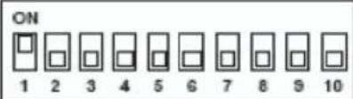 B&B Electronics ADAM-4520I - Data Format Settings (SW1) - 14