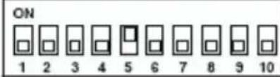 B&B Electronics ADAM-4520I - Data Format Settings (SW1) - 18