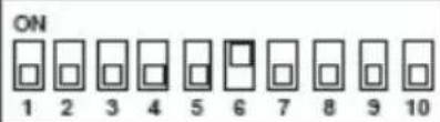 B&B Electronics ADAM-4520I - Data Format Settings (SW1) - 19