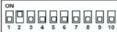 B&B Electronics ADAM-4520I - Data Format Settings (SW1) - 15