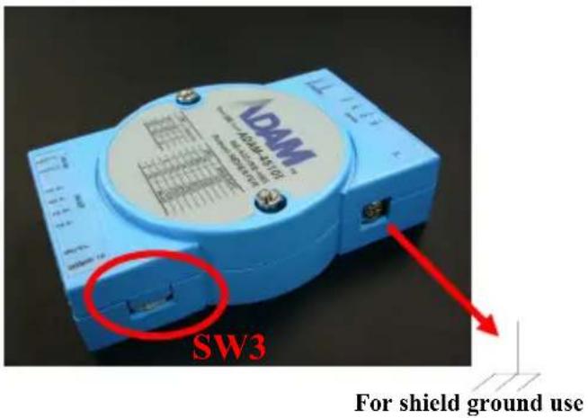 B&B Electronics ADAM-4520I - Mode Settings (SW3) - 2