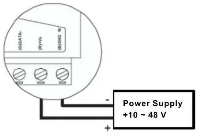 B&B Electronics ADAM-4520I - Power Supply - 1