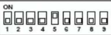 B&B Electronics ADAM-4520I - Data Format Settings (SW1) - 9