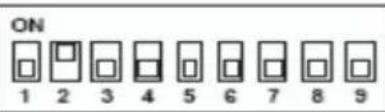 B&B Electronics ADAM-4520I - Data Format Settings (SW1) - 6