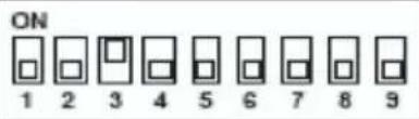 B&B Electronics ADAM-4520I - Data Format Settings (SW1) - 7
