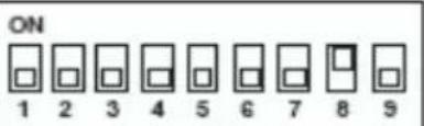 B&B Electronics ADAM-4520I - Data Format Settings (SW1) - 12